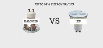 Was ist der Unterschied zwischen Halogen- und LED, Xenon