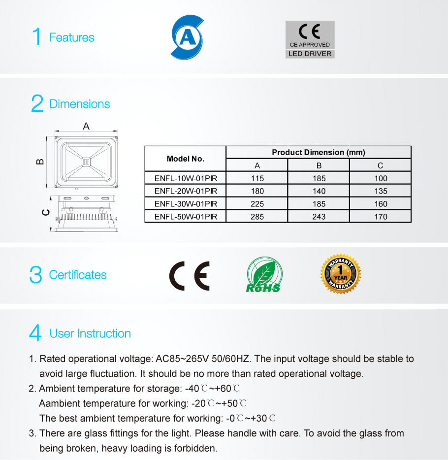 Motion Sensor COB LED Flutlicht