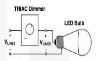 Details über TRIAC Dimming LED-Lichttechnik